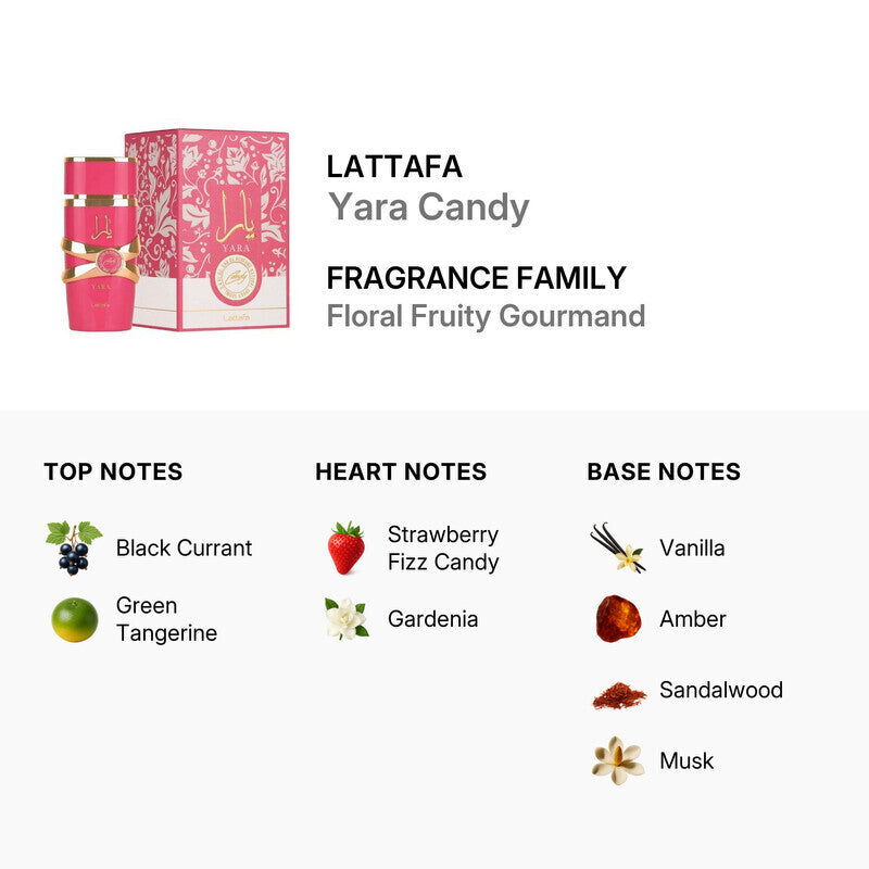 Lattafa Yara Candy Edition Eau de Parfum pour Femme 100 ml