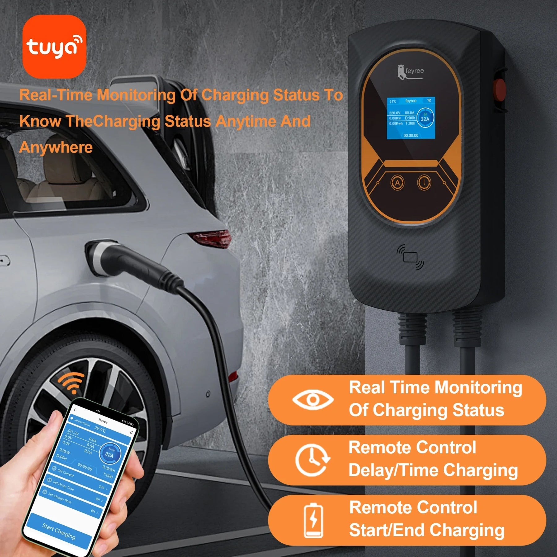 Feyree Borne de recharge murale pour véhicule électrique 11 kW 32 A Chargeur de voiture électrique mural Câble Type 2 Contrôle par application Wi-Fi