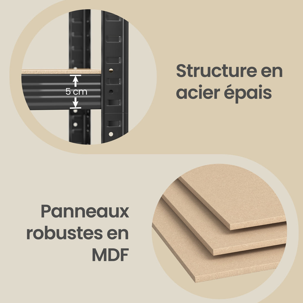 JOYFURNOS Étagère de rangement en acier à 5 niveaux, pour garage et abri de jardin, capacité de charge 875 kg, noir
