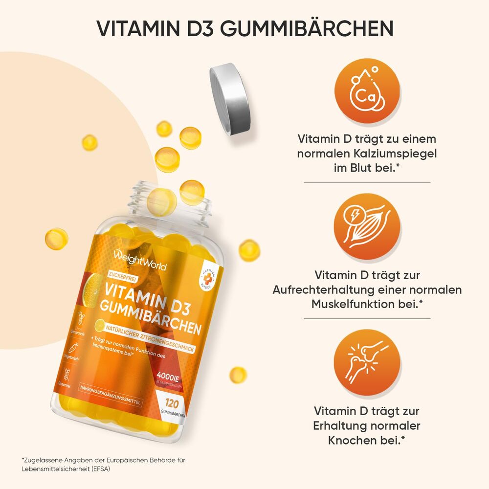 WeightWorld Vitamine D3 4000 UI 120 gommes