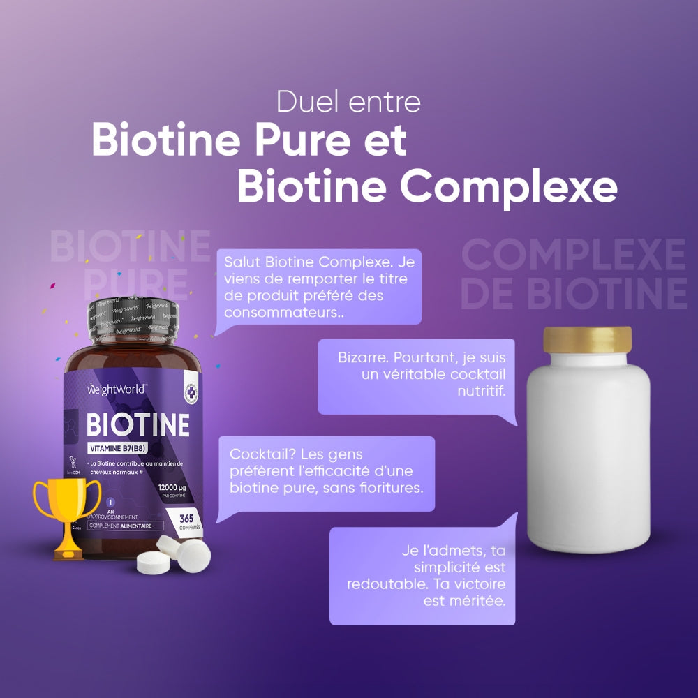 WeightWorld Biotine 12000 mcg 365 comprimés