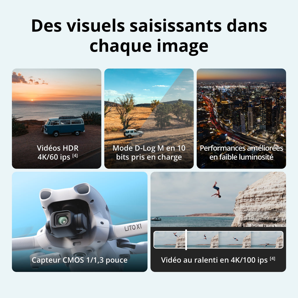 DJI Lito 1 avec télécommande RC-N3 (RC151)