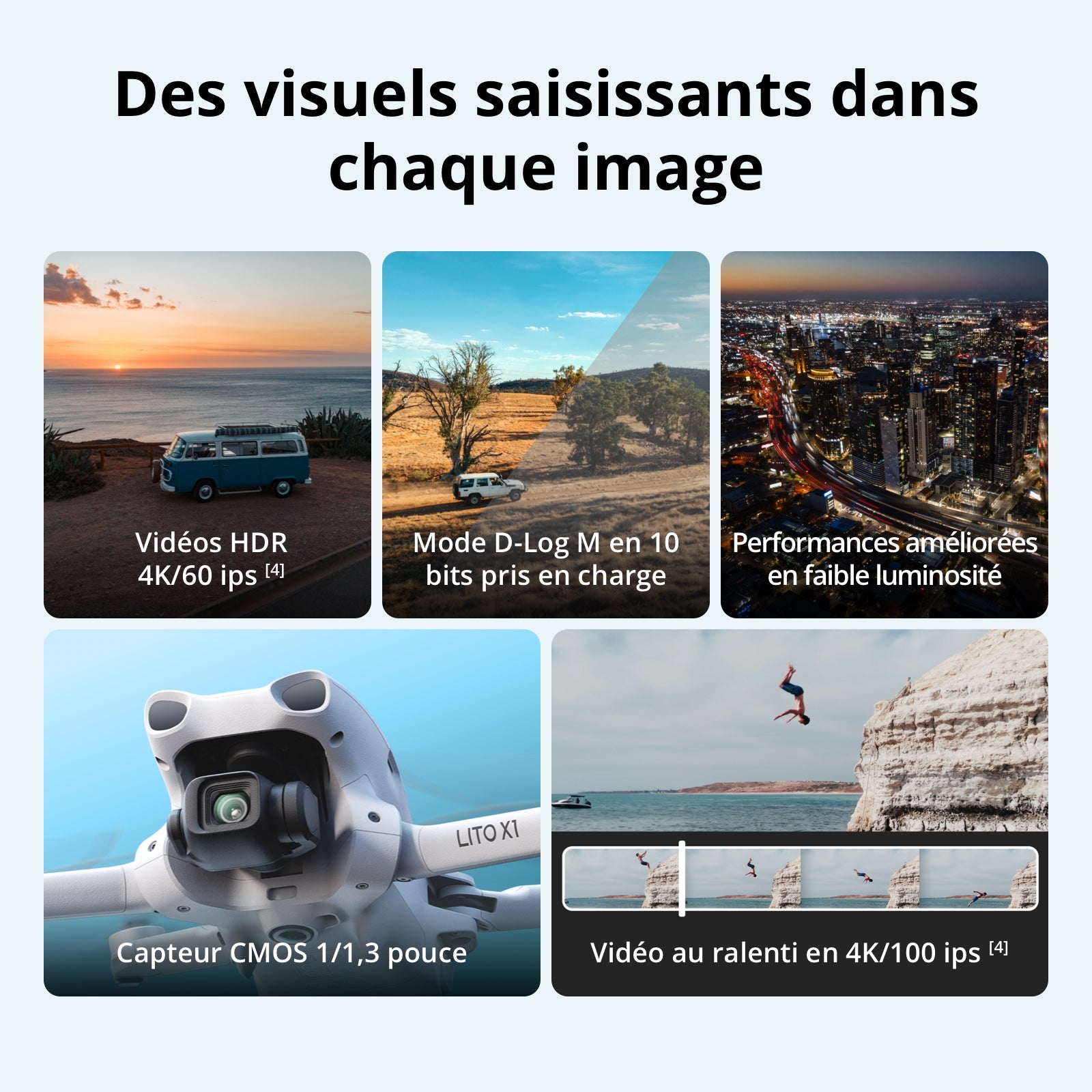 DJI Lito 1 avec télécommande RC-N3 (RC151)
