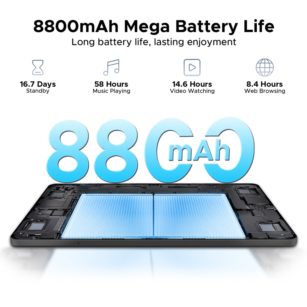 DOOGEE Tab E3+ tablette Android 15, 12 pouces FHD+, emplacement pour carte SIM, Helio G100 octa-core IA, tablette gaming 90Hz, 32GB+256GB (extensible jusqu’à 2TB), batterie 8800mAh, ultra-fine 7.5mm, quatre haut-parleurs, reconnaissance faciale, gris