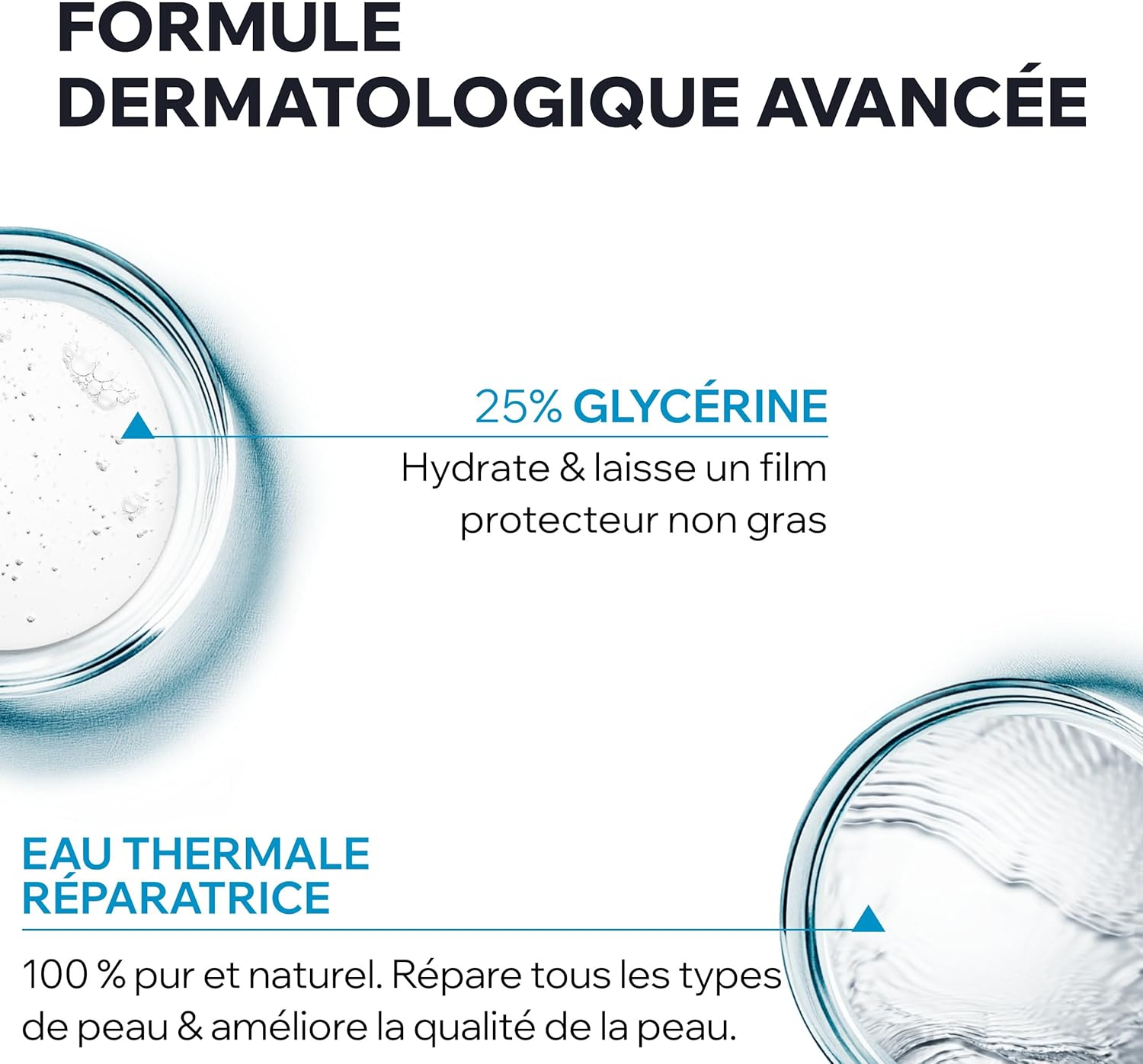 URIGE Huile de Douche Nettoyante 1L
