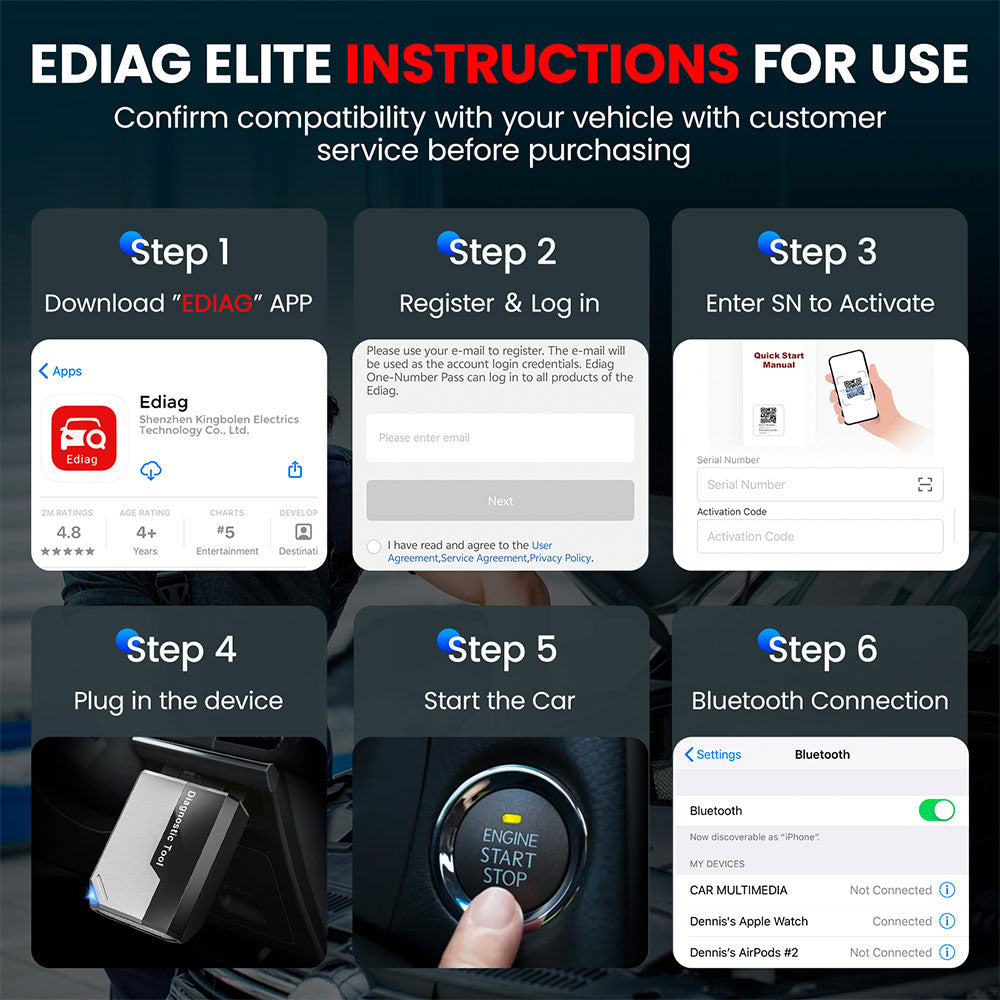 KINGBOLEN Ediag Elite Outil de diagnostic automobile mises à jour gratuites à vie tous systèmes 15 réinitialisations test bidirectionnel scanner auto OBD2 avec câble d’extension 36 cm
