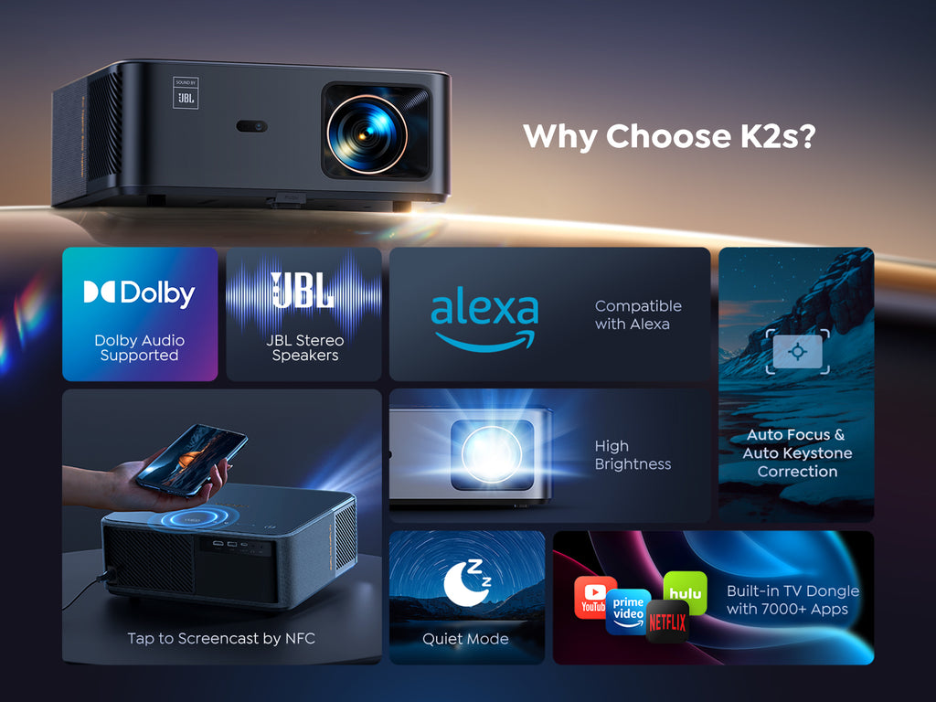 YABER K2s Projecteur 4K avec Google TV, Wi-Fi 6 & Bluetooth, Son par JBL, Dolby Audio, Autofocus & Keystone, 1080p natif compatible 4K, Film en plein air, Netflix 7000+ applications