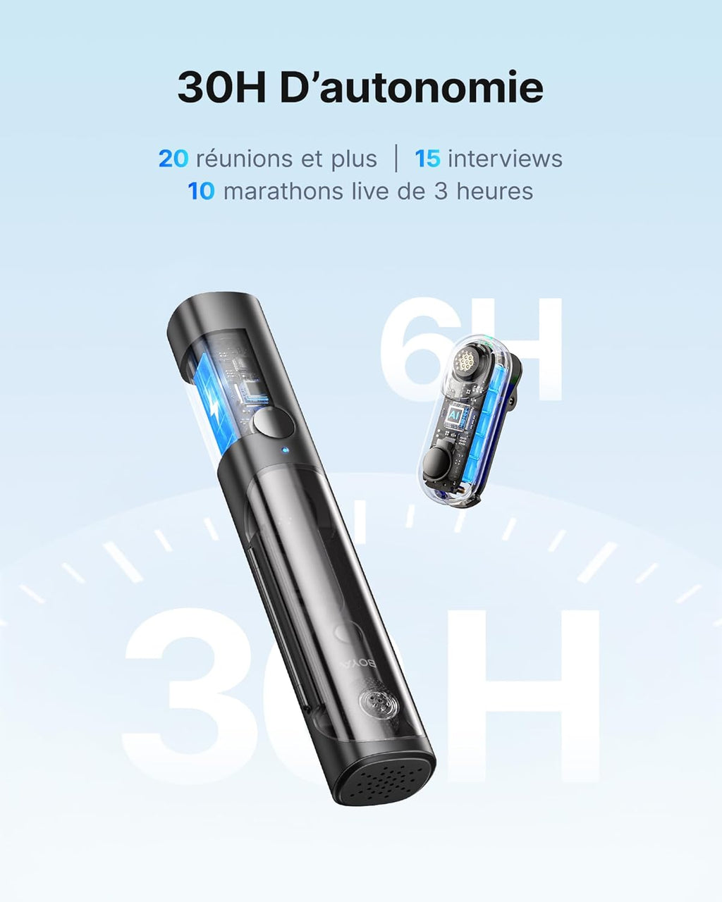 Micro Cravate Sans Fil BOYA Magic-05 USB-C AI Transformable pour Appareil Photo, iPhone 16/17, Android, PC (2 Émetteurs + 1 Récepteur + Boîtier de Charge)