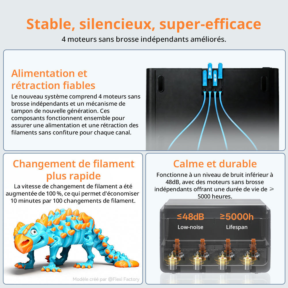 Imprimante 3D ANYCUBIC Kobra 4 Combo, impression multicolore, mise à niveau automatique LeviQ 3.0, mise à niveau sur 49 points, précision < 0,02 mm, impression pendant le séchage, séchage actif à 65 °C