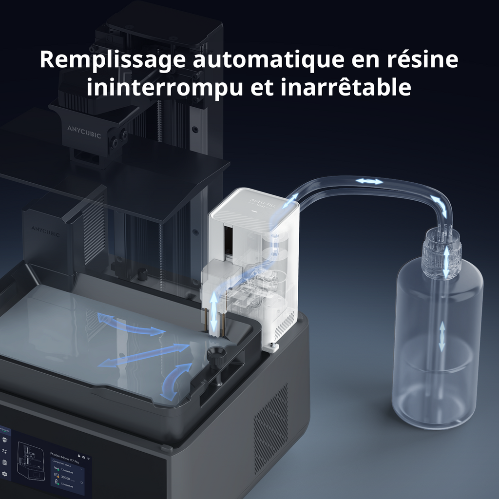 ANYCUBICPhoton Mono M7 Pro Imprimante 3D résine professionnelle 14K | Contrôle intelligent de la température | Volume d'impression 223 × 126 × 230 mm