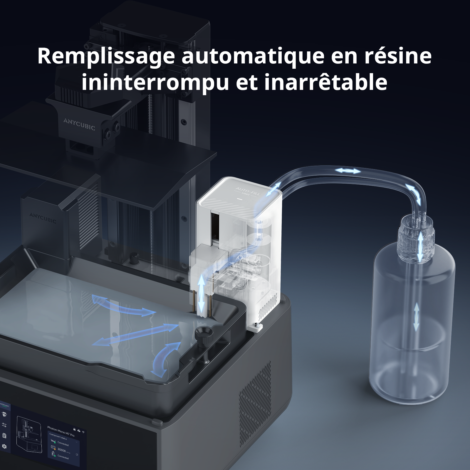 ANYCUBICPhoton Mono M7 Pro Imprimante 3D résine professionnelle 14K | Contrôle intelligent de la température | Volume d'impression 223 × 126 × 230 mm