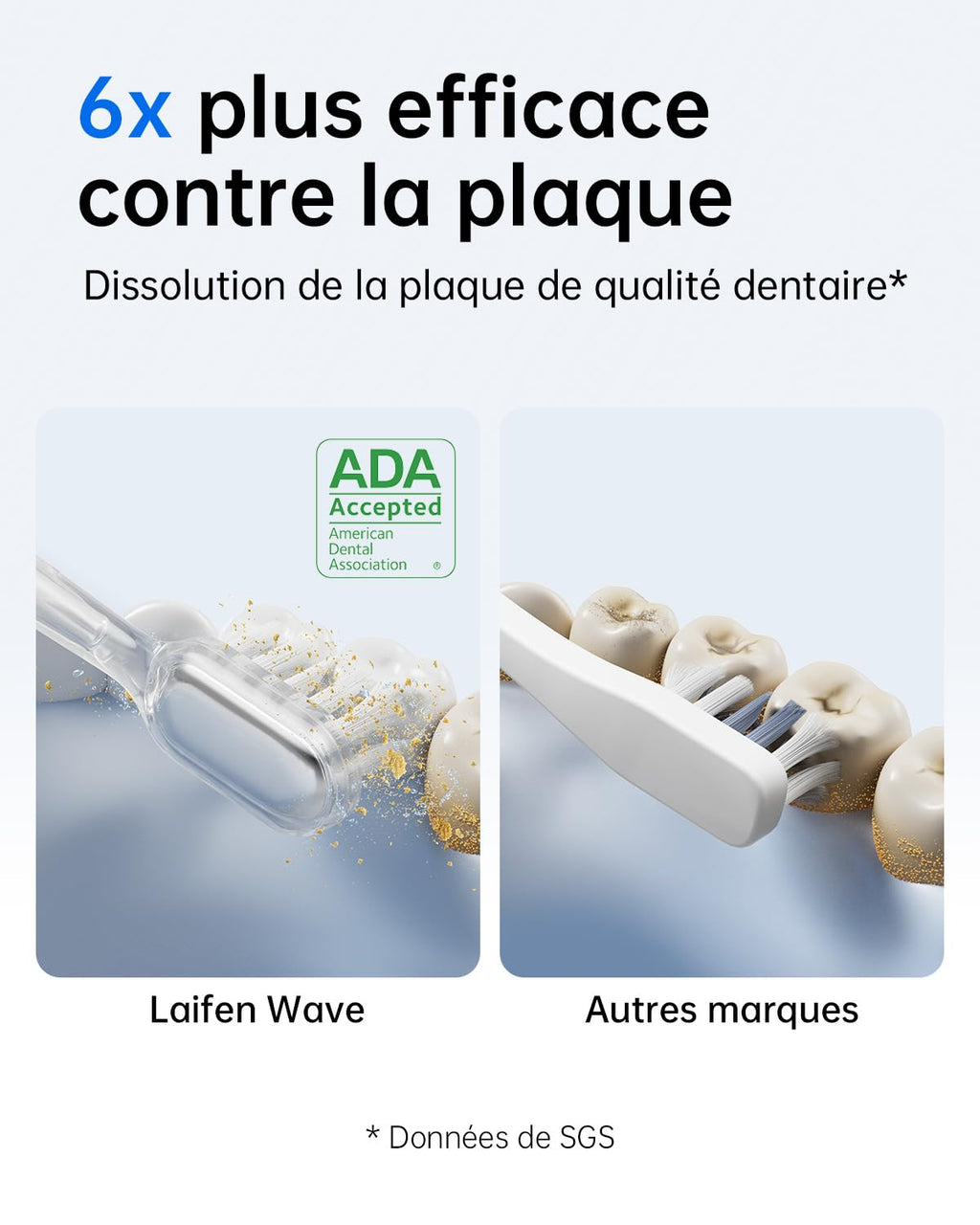 Laifen Wave Brosse à dents électrique sonique de voyage pour adultes à oscillation et vibration, 3 têtes de brosse, étanche IPX7, recharge magnétique, aluminium
