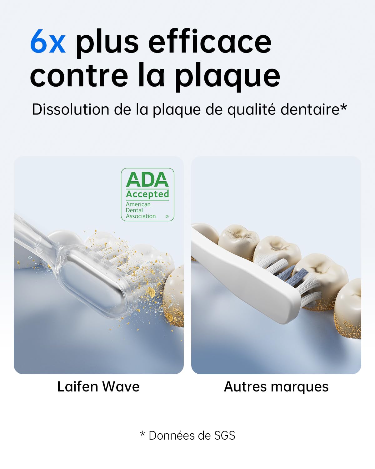 Laifen Wave Brosse à dents électrique sonique de voyage pour adultes à oscillation et vibration, 3 têtes de brosse, étanche IPX7, recharge magnétique, aluminium