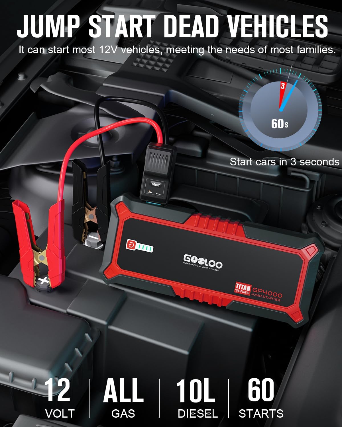 Démarreur de voiture GOOLOO GP4000 avec batterie externe, démarreur de secours de voiture 4000 A 12 V (tous les moteurs à essence et jusqu'à 10 L de diesel), démarreur de secours avec batterie externe extrêmement sûr avec LED, boosteur de batterie de