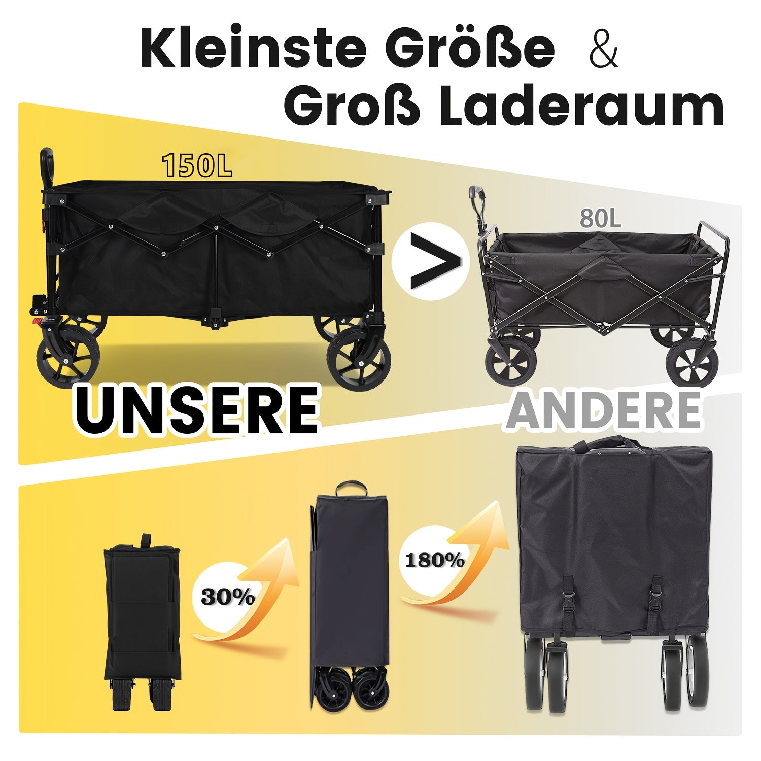 Sekey Chariot de transport pliable et repliable 330 lb Grande capacité