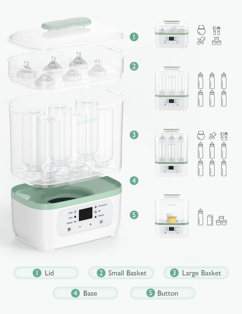 Momcozy Stérilisateur-sécheur électrique à vapeur 8-en-1 pour biberons, Multifonction, Unité unique, Cadeaux pour maman