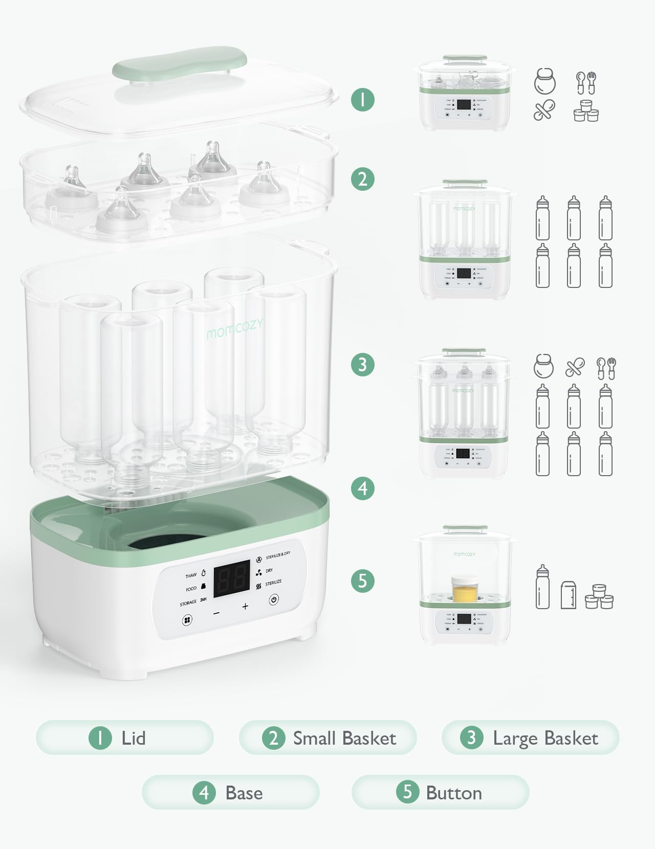 Momcozy Stérilisateur-sécheur électrique à vapeur 8-en-1 pour biberons, Multifonction, Unité unique, Cadeaux pour maman