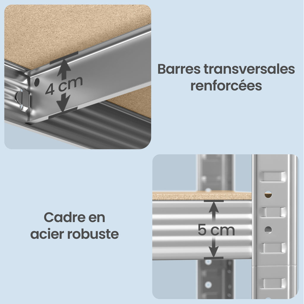 JOYFURNOS Étagère 5 niveaux, Unité de rangement en acier pour garage, abri, Capacité de charge 750 kg, Argenté