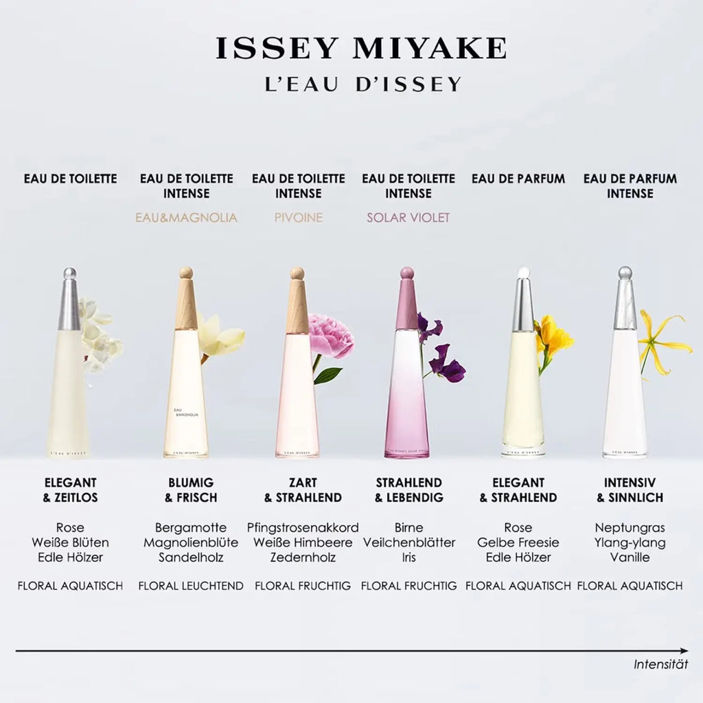 Issey Miyake L'Eau D'Issey Pour Femme Eau de Toilette Spray 100 ml