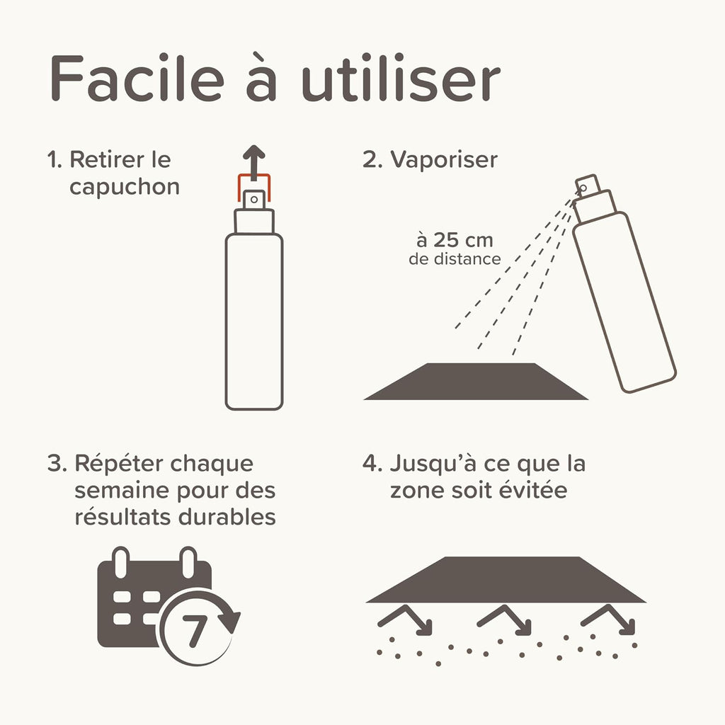BEAPHAR Keep Off Spray répulsif pour intérieur, 200 ml