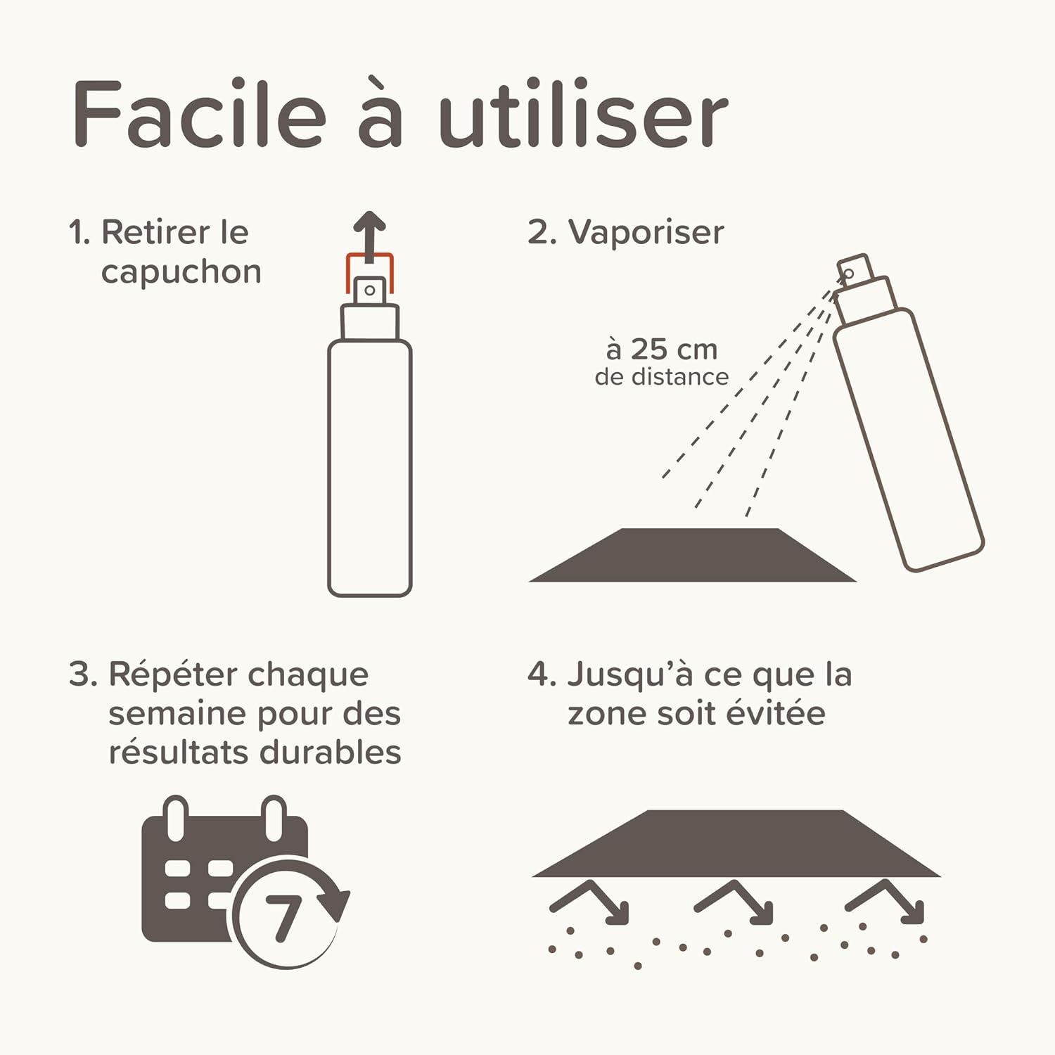 BEAPHAR Keep Off Spray répulsif pour intérieur, 200 ml