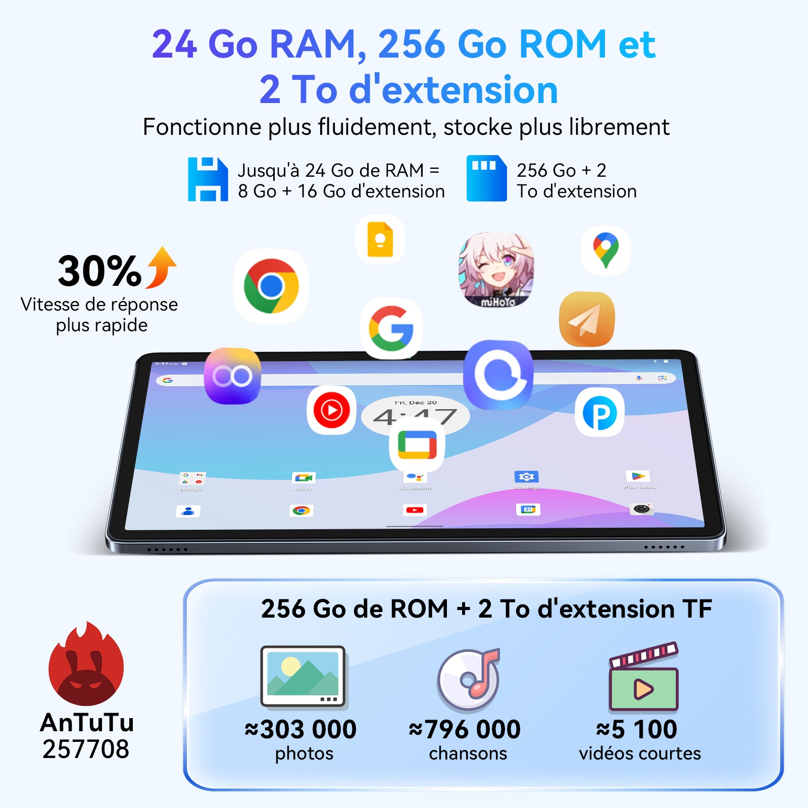 TABWEE W90 Tablette 11 pouces, Android 16, double carte SIM 4G + 5G, Wi-Fi, processeur octa-core avec IA, 24 Go (8 + 16) de RAM + 256 Go de ROM (carte TF jusqu'à 2 To), batterie de 8 000 mAh avec recharge rapide 18 W, appareils photo 8 Mpx + 16 Mpx,