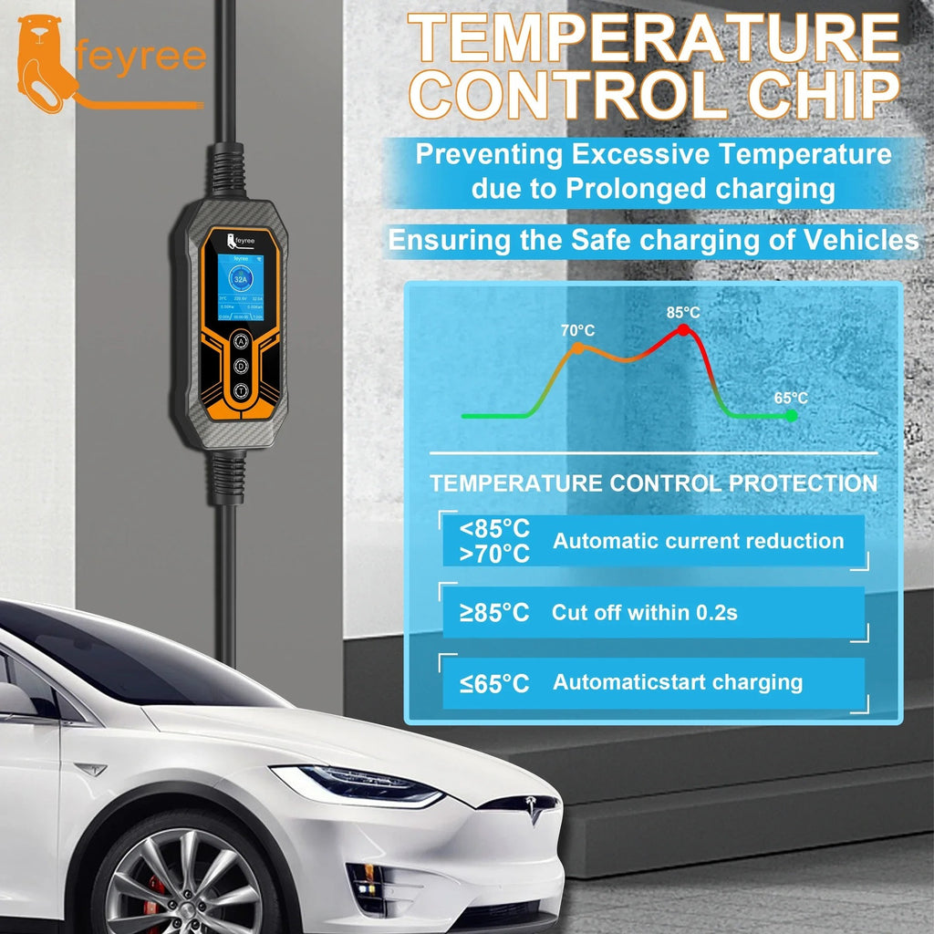 feyree Chargeur de voiture électrique portable type 2 EVSE, avec contrôle via application Wi‑Fi, courant réglable et charge intelligente - 32 A / 7 kW
