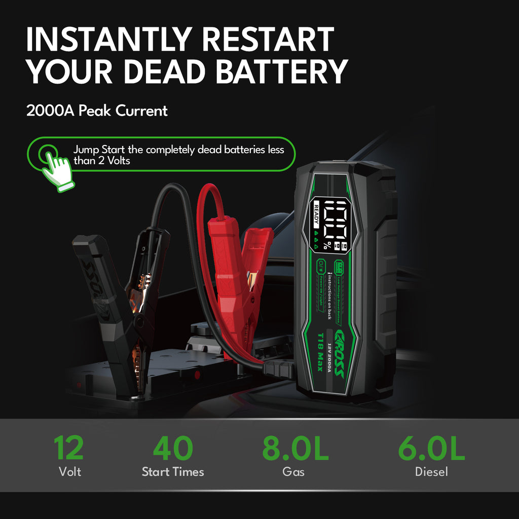 CAROSS Booster de démarrage portable 2 000 A 12 V, Noir, Batterie lithium-ion 20 000 mAh, Protection anti-étincelles et inversion de polarité, Fonction Boost, Écran LED 2,3''