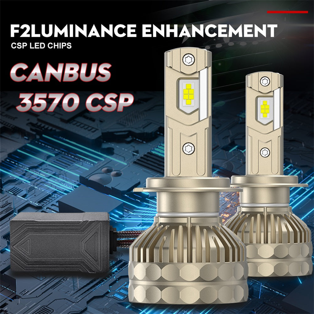 ENdureLite H4 Ampoules LED phare et feux de croisement, 20 000 lm, 300 % plus lumineuses, 6000 K blanc froid, résistants à l'eau IP68, lot de 2
