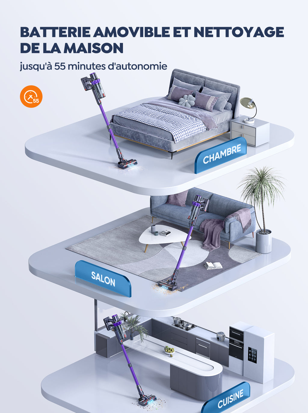 BuTure VC70 Aspirateur sans fil 450 W 50 kPa, Moteur sans balais, Autonomie 55 min, Filtre HEPA pour poils d'animaux, sols durs et tapis