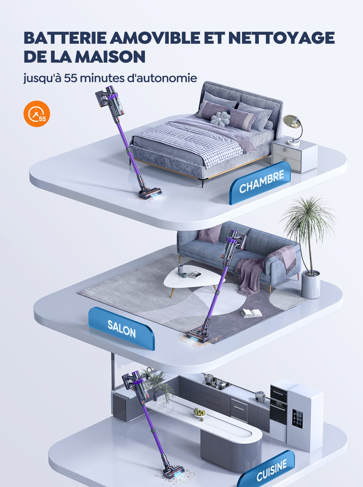 BuTure VC70 Aspirateur sans fil 450 W 50 kPa, Moteur sans balais, Autonomie 55 min, Filtre HEPA pour poils d'animaux, sols durs et tapis