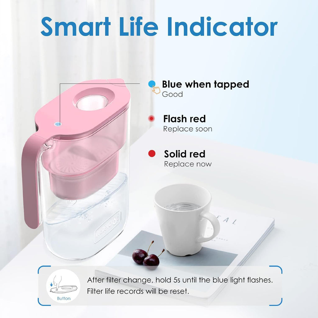 waterdrop Elfin Carafe Filtrante Réfrigérée avec 1 Cartouche Filtrante de 90 Jours, Réduit le Fluor, le Chlore et Plus, 2,5 L, Certifiée NSF, Sans BPA, Rose (Filtre de Remplacement : WD-PF-01A Plus)