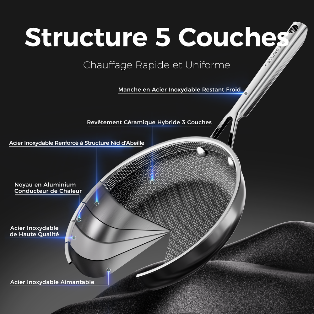 naturepan Poêle Hybride Acier Inoxydable 24 cm, Revêtement Céramique Diamant Titane, Structure 5 Couches, Surface Nid d'Abeille Laser, Compatible Induction, Poignée Froide, Lave-vaisselle