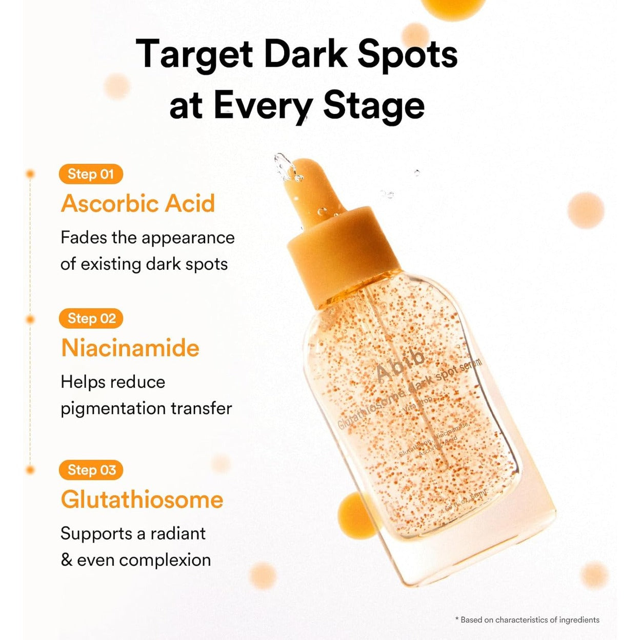 ABIB Coffret Anti-Taches au Glutathiosome