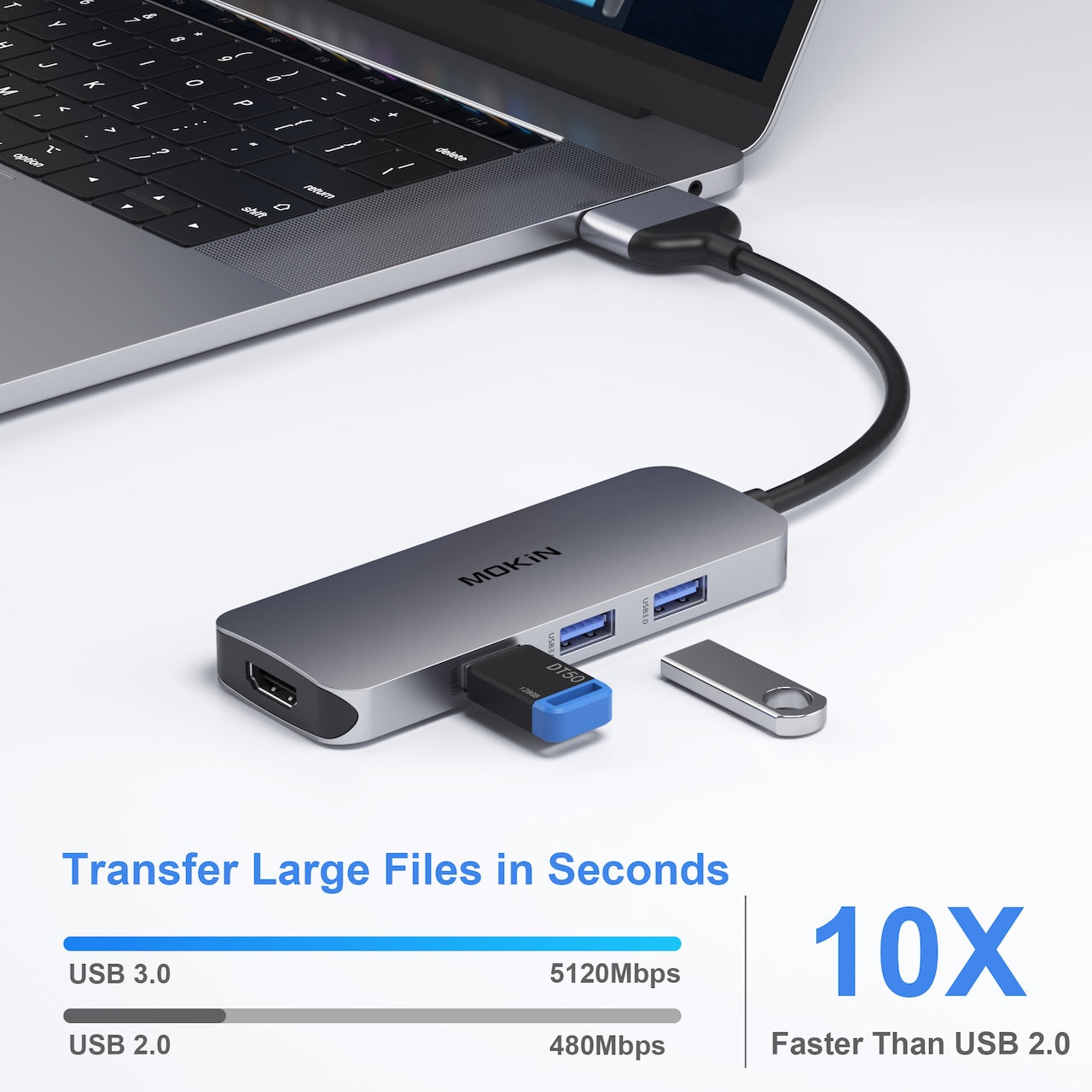 MOKiN Station d'accueil 2 USB-C vers 2 HDMI + 3 USB 3.0 + PD + SD/TF