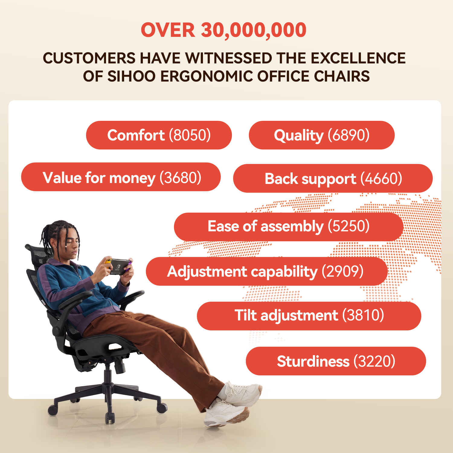 SIHOO B100 Ultra Chaise de bureau ergonomique, Chaise de bureau en maille avec soutien lombaire adaptatif, Chaise d’ordinateur avec appui-tête large