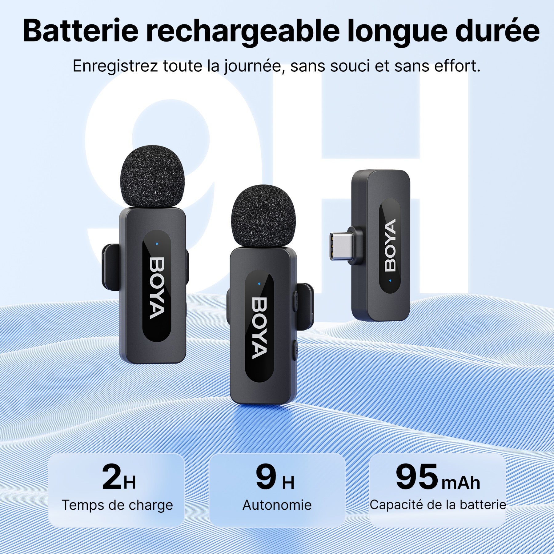 BOYA BY-V20 V2.0 Microphone sans fil USB-C pour iPhone 16/17, Android avec Réduction du bruit en un clic, Autonomie 9 h 2 TX+1 RX