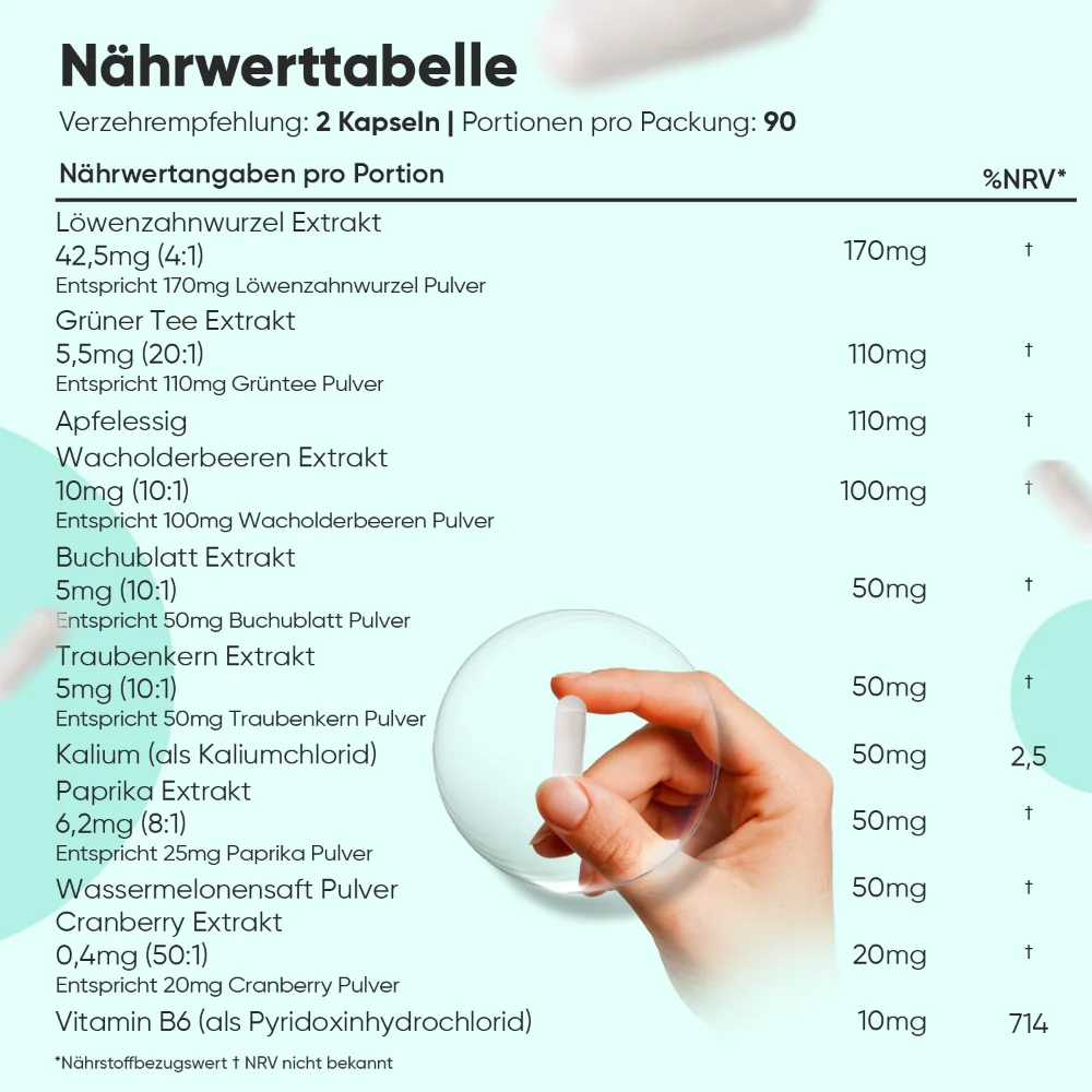 WeightWorld Water Away 180 gélules