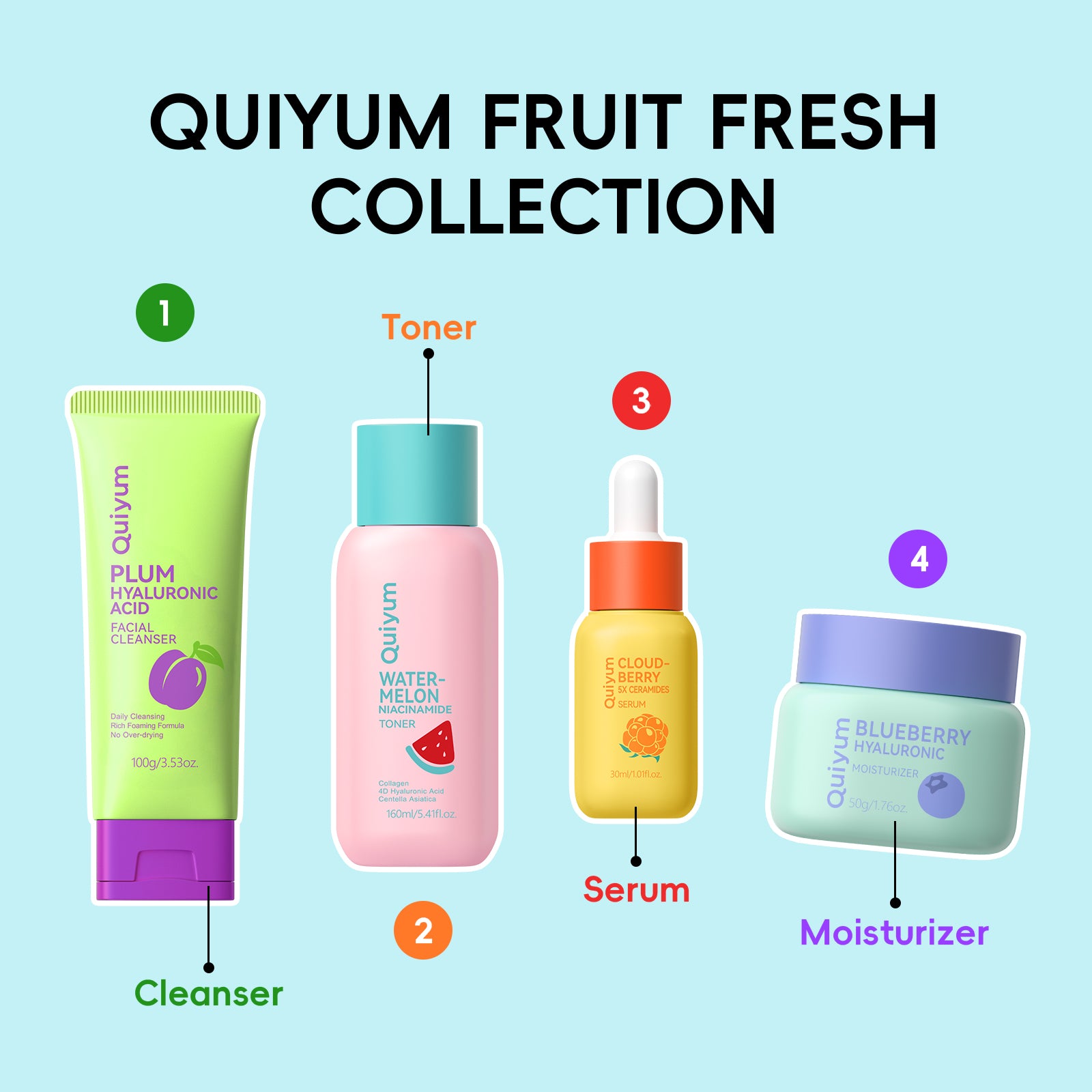 Quiyum Coffret de soins de la peau aux fruits 10 pièces : nettoyant 100 g, lotion tonique 160 ml, sérum 30 ml, crème 50 g, masques aux fruits 25 g × 4, serre-tête avec autocollants pour ongles