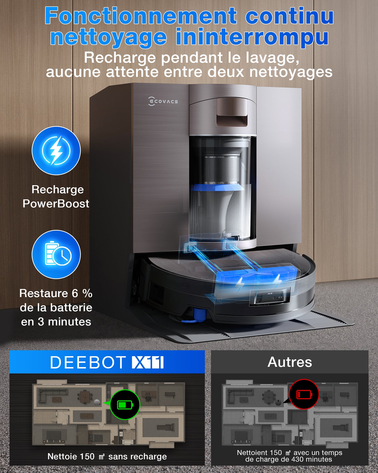ECOVACS X11 Omni Cyclone aspirateur robot, débit et puissance 19 500 Pa, PowerBoost ultra-rapide, OZMO Roller 2.0, déclivité maximale 4 cm, PureCyclone 2.0 à vidage automatique
