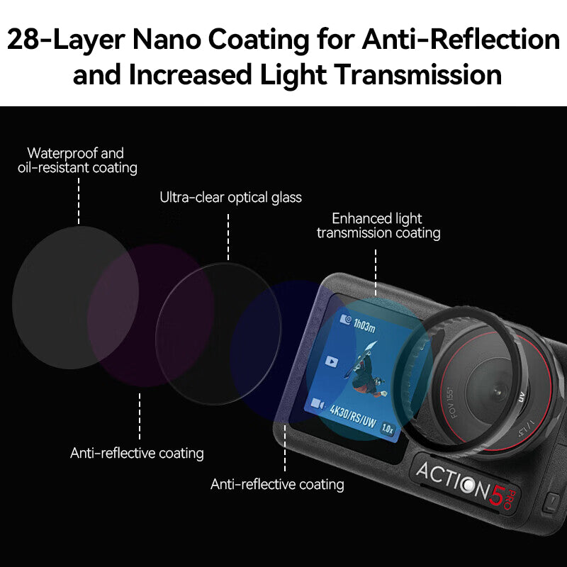 ochama×J.ZAO Filtre UV pour DJI Action 3/4/5PRO - Protecteur d’Objectif, Accessoire Anti‑Reflet pour Caméra d’Action