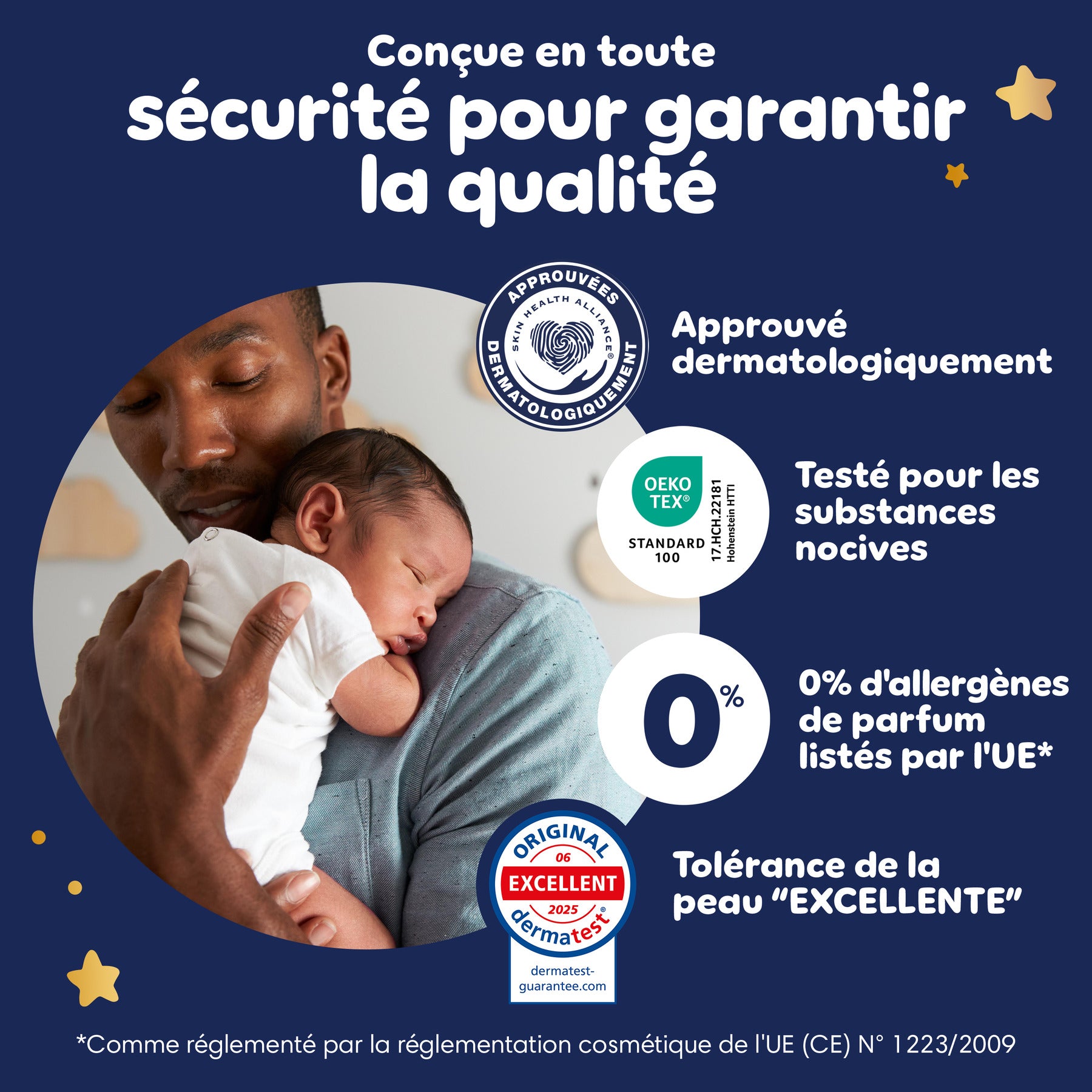 Pampers Baby-Dry Couches-culottes, Taille 4, 24 couches
