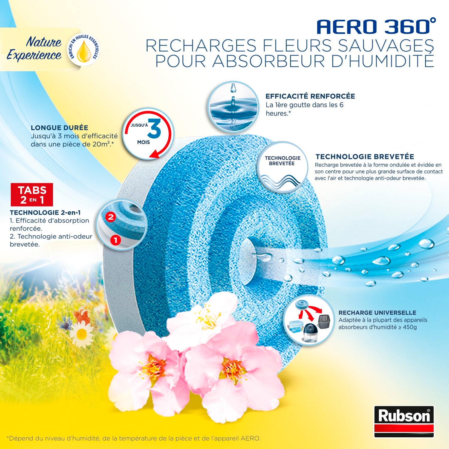 Rubson AERO 360 Recharges en tabs parfumé à la source de fraîcheur, recharges pour absorbeur d'humidité, ultra absorbantes et anti odeurs, recharge pour déshumidificateur, 4 x 450 g