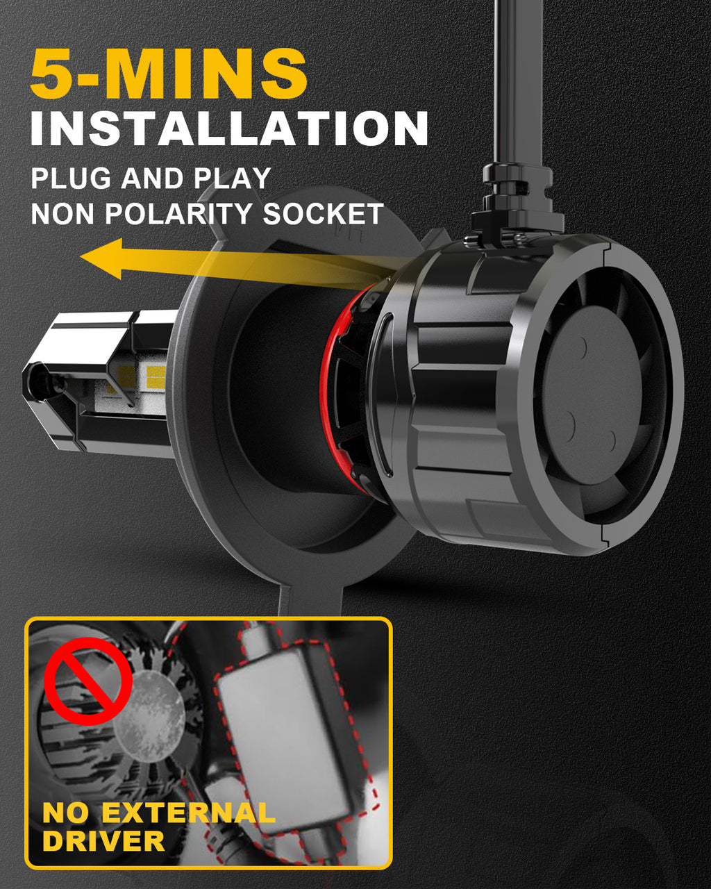 Katur H4 phare LED pour voiture 120W 30000 lumens, ampoule LED H4 6000K lumière blanche xénon plug-and-play 1:1 format mini système de dissipation thermique haute efficacité ampoule de