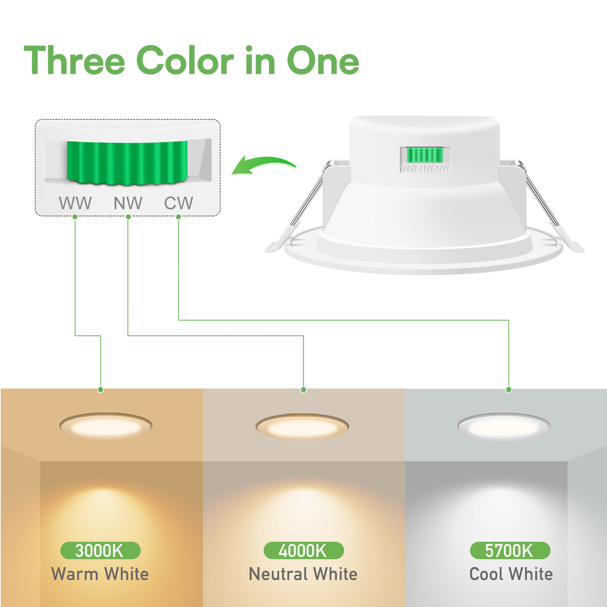 Lot de 6 Spots Encastrables LED Dimmables, 230 V, 10 W, IP65, Blanc Chaud/Neutre/Froid, pour Salle de Bain et Cuisine, Classe Énergétique D