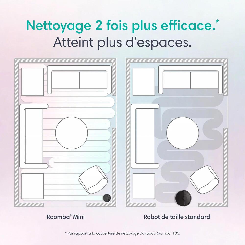 Robot Aspirateur Laveur IROBOT Roomba Mini Noir F155040