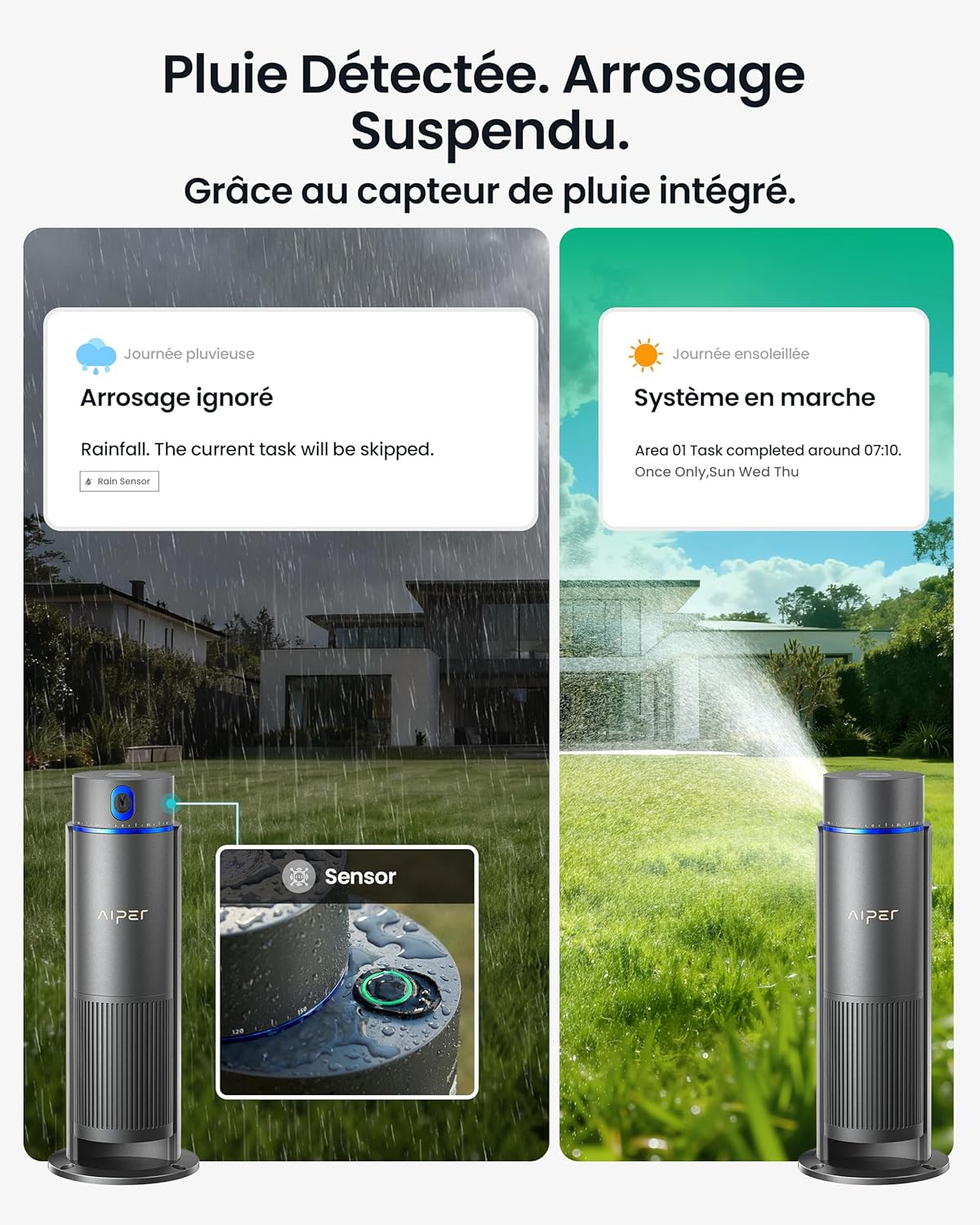 Lot de 3 Aiper IrriSense 2 Système d'irrigation intelligent, arrosage multi-zones avec contrôle d'application, programmation intelligente et capteur de pluie pour pelouses jusqu'à 440 m²