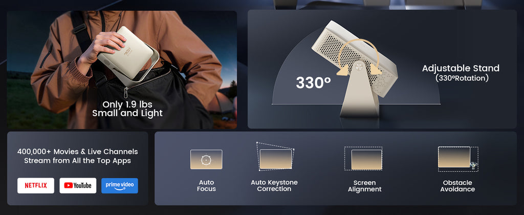 YABER L1 Pro Natif 1080P, 180 Lumens ANSI, Projecteur Portable à Rotation de 330° avec Support Flexible, Système Linux avec Netflix / Prime Video Sous Licence