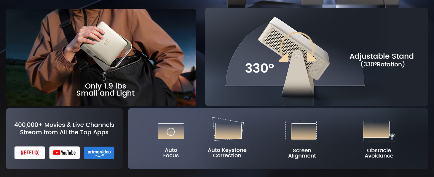YABER L1 Pro Natif 1080P, 180 Lumens ANSI, Projecteur Portable à Rotation de 330° avec Support Flexible, Système Linux avec Netflix / Prime Video Sous Licence