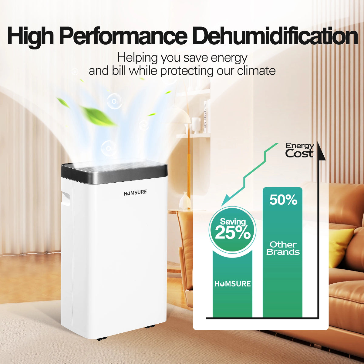 HUMSURE Déshumidificateur économe en énergie, 16 L/jour, pour pièces de 25 m², réservoir d'eau de 1,4 L, R290, minuterie 24 h, dégivrage automatique et arrêt automatique, 3 modes.